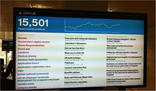 Real-time search screen in our office