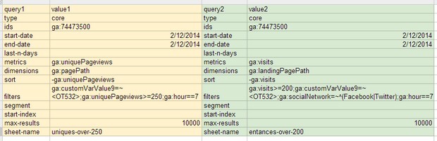 Settings for the GA API calls