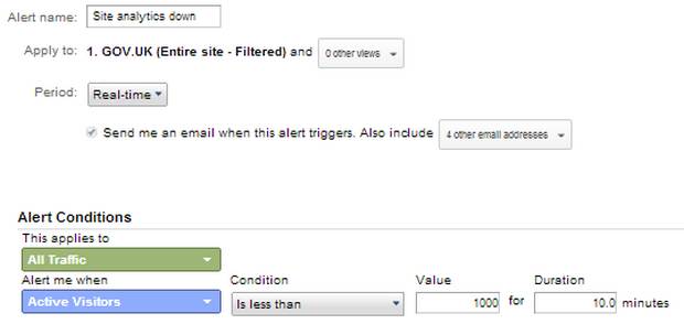 Example of a custom alert configuration