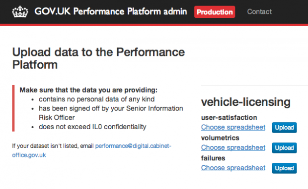 Screenshot of the admin app showing data-sets for DVLA users