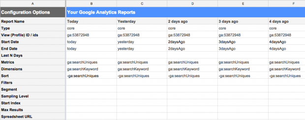 Report configuration options