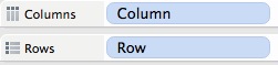 Screenshot from Tableau showing Column and Row shelves