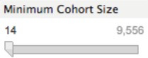 screenshot of Tableau Quick Filter showing cohort size