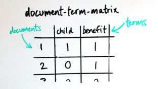 document-term-matrix-diagram