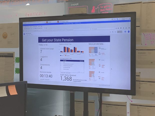 Our new dashboard in Google Data Studio