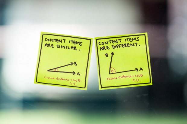 Two post-its showing cosine distance for similar pages (small angle) and non-similar pages (wide angle)