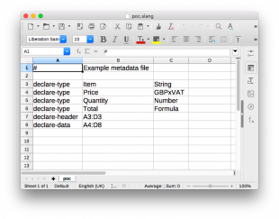 Improving how we manage spreadsheet data – Data in government