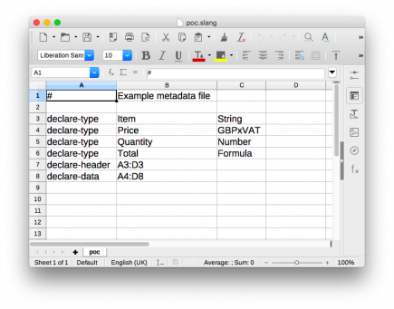 Metadata example