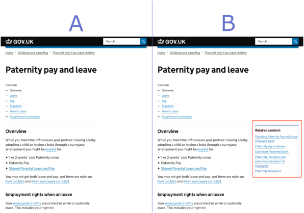 Image showing the A and B variant versions of the “Paternity pay and leave” page on GOV.UK. The A variant on the left is the control page without any related links, and the B variant on the right has 5 related content items that were generated by algorithms