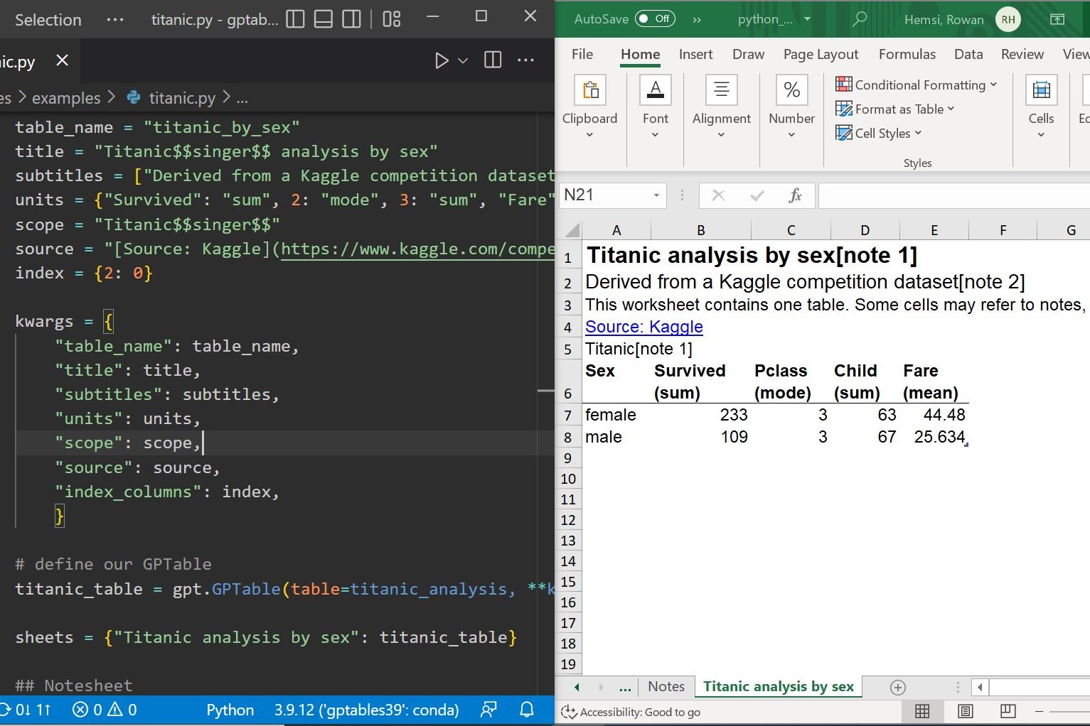 Automatically produce best practice spreadsheets - Data in government